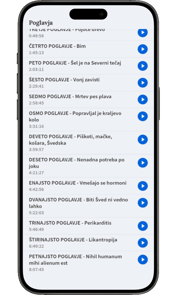 Preprosta navigacija po poglavjih